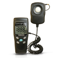 Parameters TM-201L